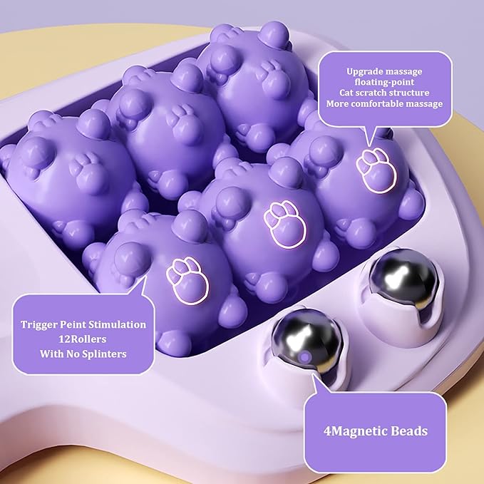 Dual Foot Massager Roller | Plantar Fasciitis Relief | Heel, Muscle & Foot Pain Relief | Stress Reduction | Magnetic Therapy