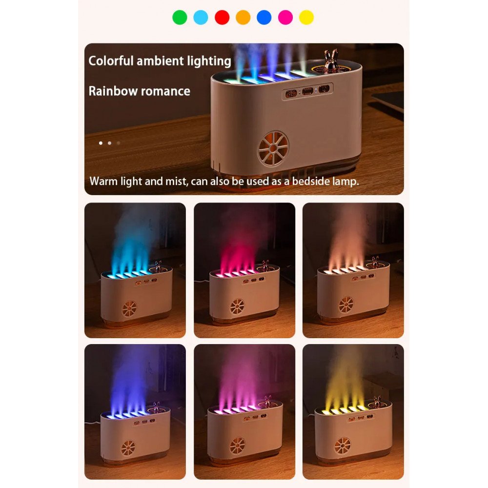 700ml & 20-Color LED Cool Mist Essential Oil Diffuser & Humidifier with 5 Mist Ports – Quiet Ultrasonic Aroma Diffuser with Auto Shut-Off for Home, Office, Bedroom, and Yoga Studio (20 Color White)